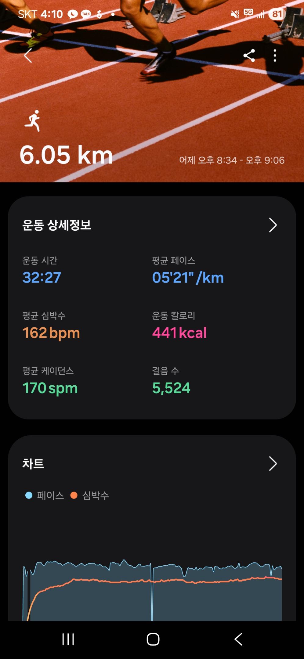 컨텐트 이미지